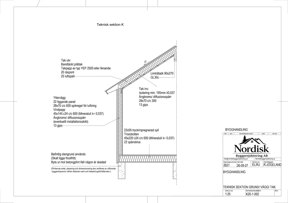 Teknisk sektion – grund, vägg och tak från företagets projektgalleri